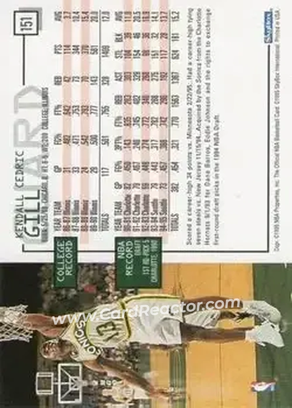 1995-96 Hoops #151 - Kendall Gill - Seattle SuperSonics - Back