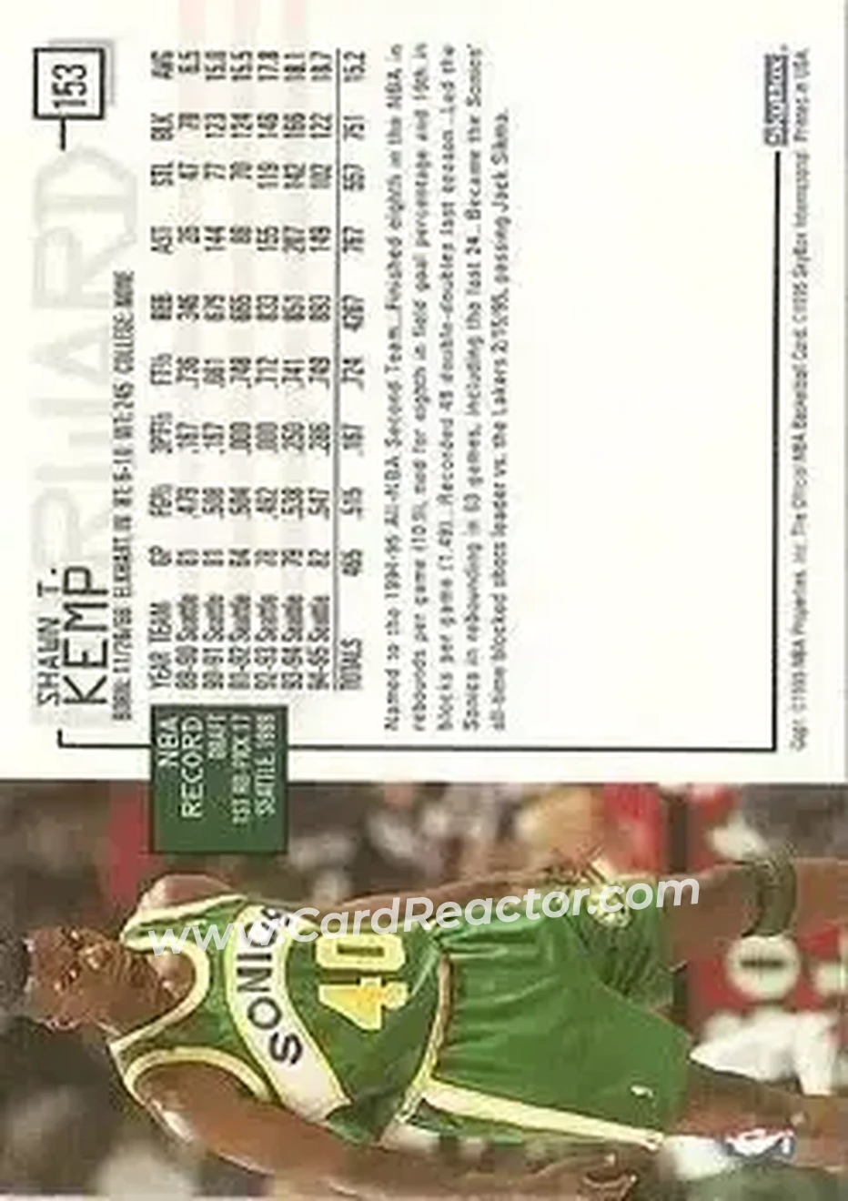 1995-96 Hoops #153 - Shawn Kemp - Seattle SuperSonics - Back