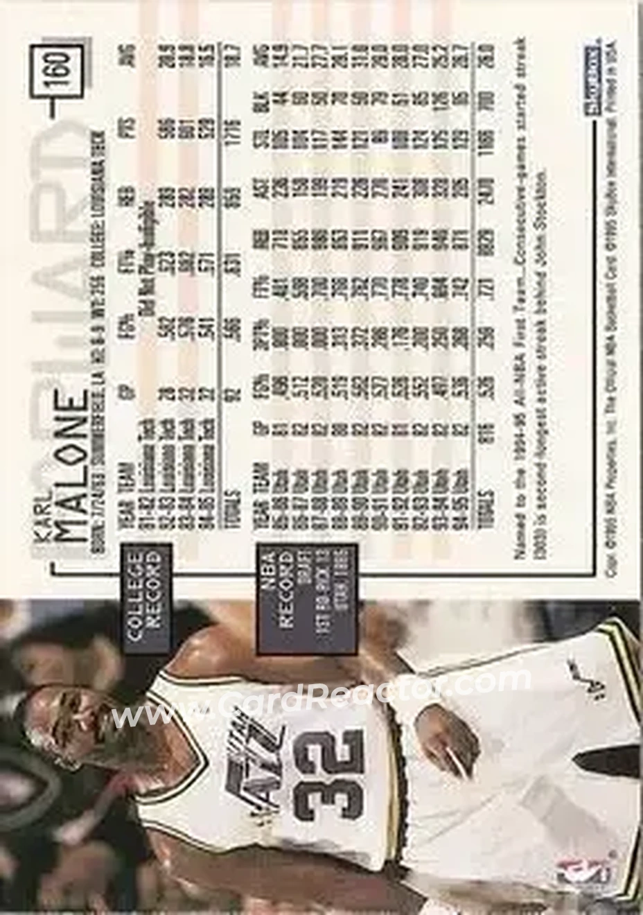 1995-96 Hoops #160 - Karl Malone - Utah Jazz - Back