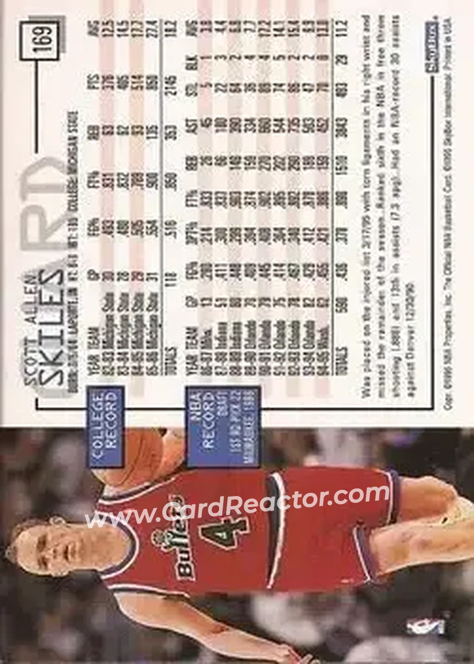 1995-96 Hoops #169 - Scott Skiles - Washington Bullets - Back