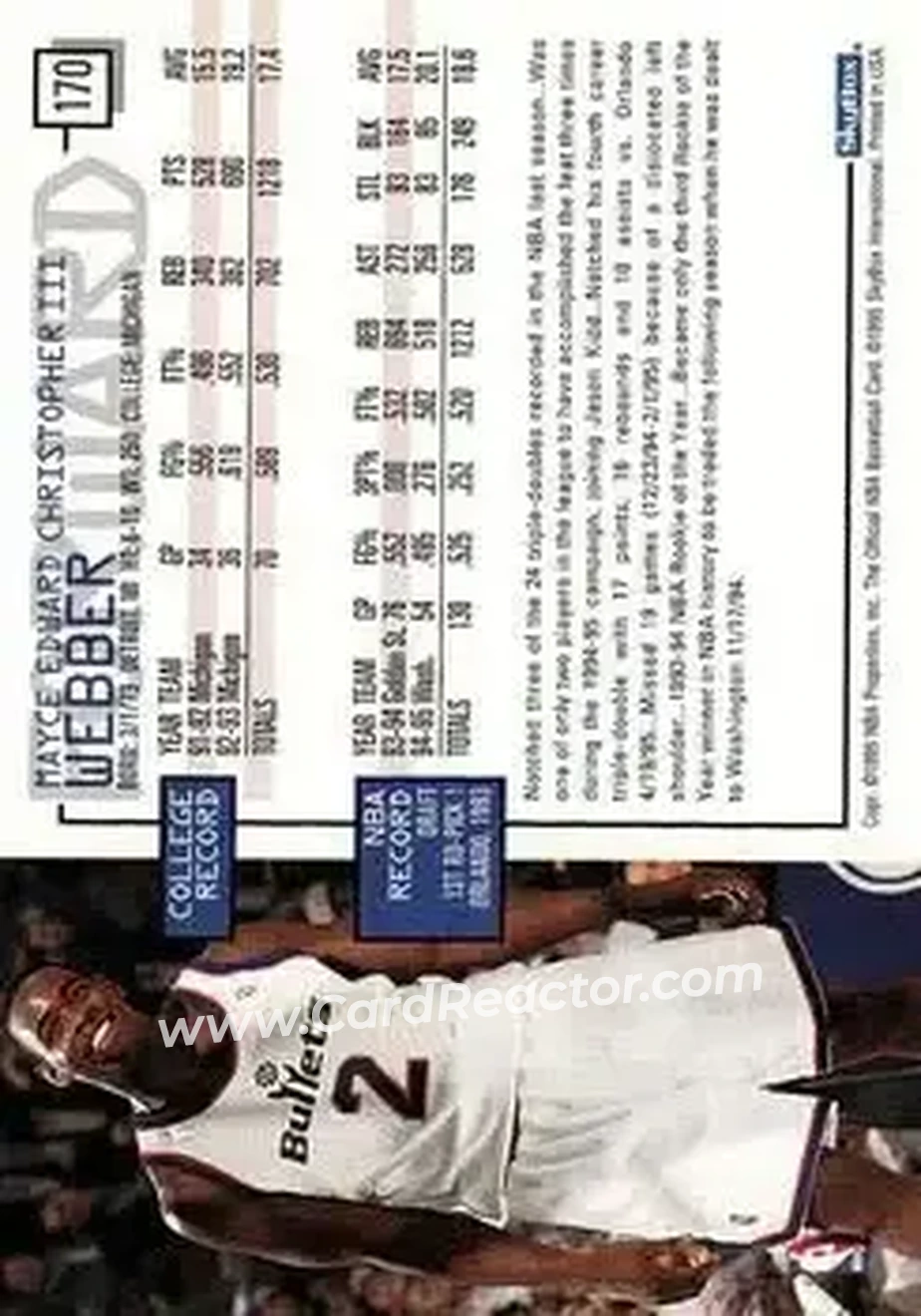 1995-96 Hoops #170 - Chris Webber - Washington Bullets - Back