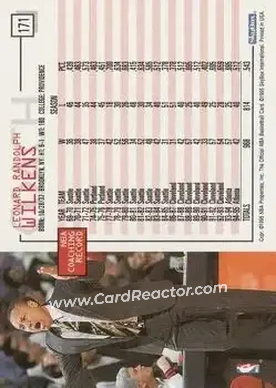 1995-96 Hoops #171 - Lenny Wilkens - Atlanta Hawks - Back