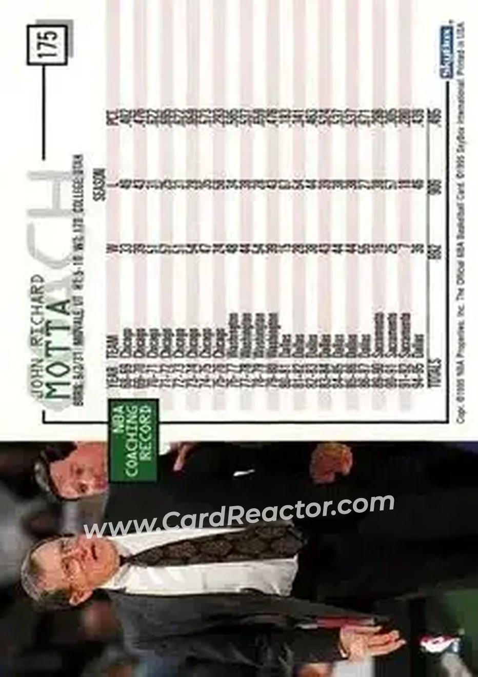 1995-96 Hoops #175 - Dick Motta - Dallas Mavericks - Back 1995-96 Hoops #175 - Dick Motta - Dallas Mavericks - Back