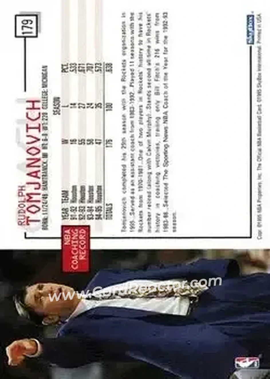 1995-96 Hoops #179 - Rudy Tomjanovich - Houston Rockets - Back