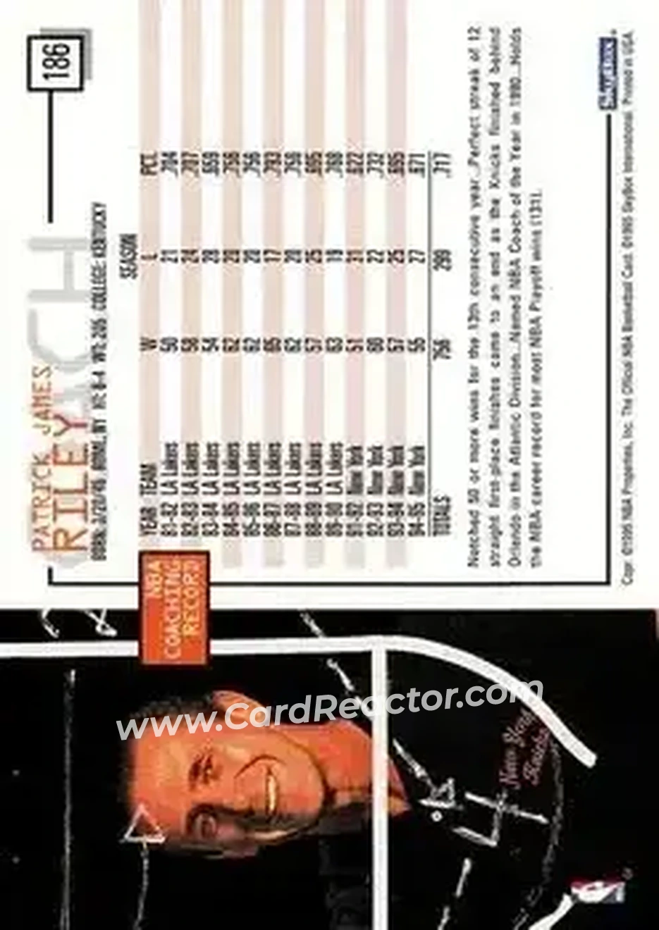 1995-96 Hoops #186 - Pat Riley - New York Knicks - Back