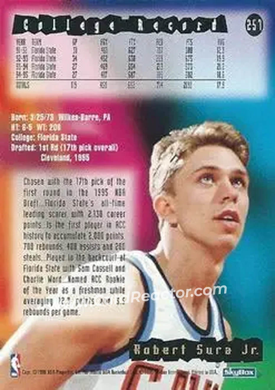1995-96 Hoops #257 - Bob Sura - Cleveland Cavaliers - Back