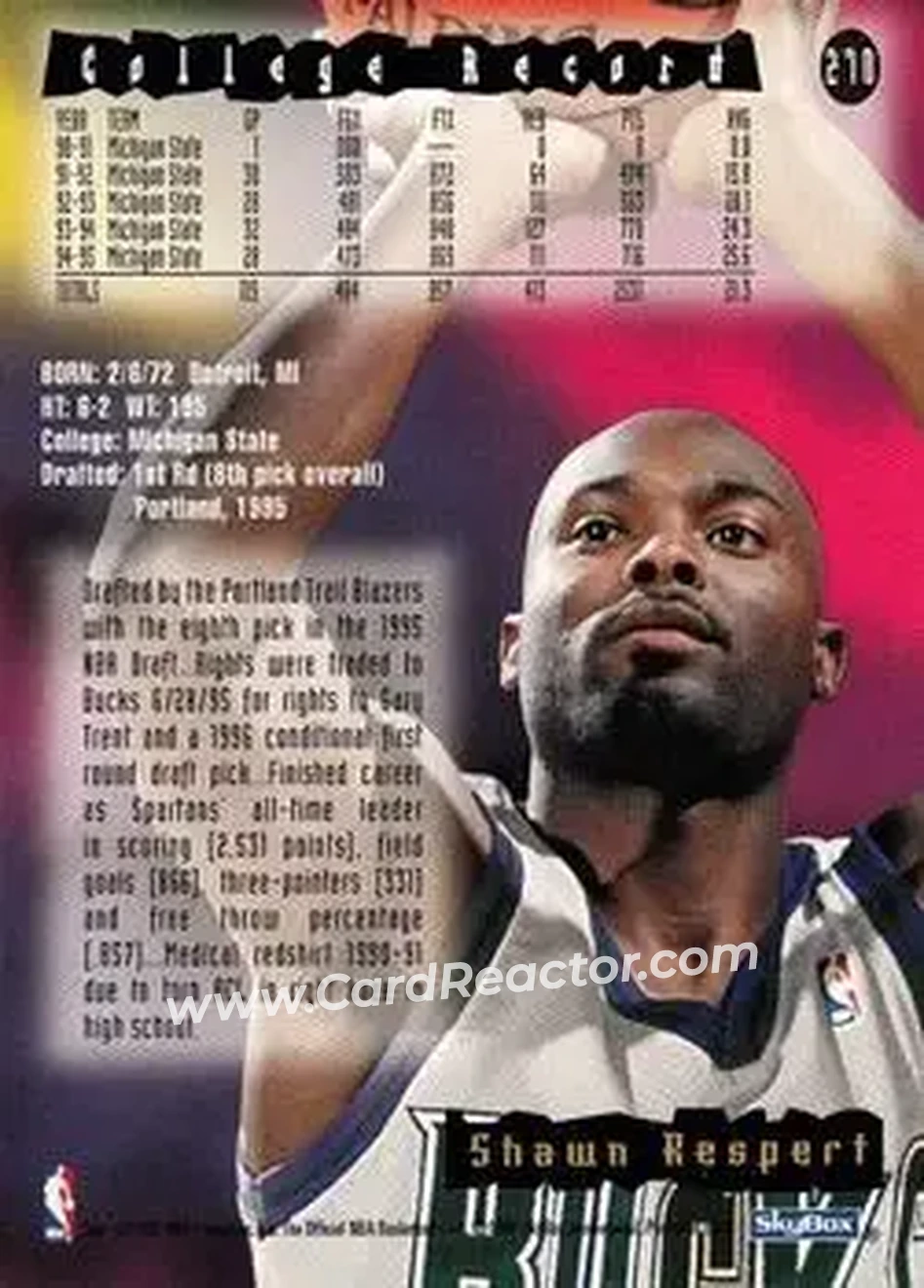 1995-96 Hoops #270 - Shawn Respert - Milwaukee Bucks - Back