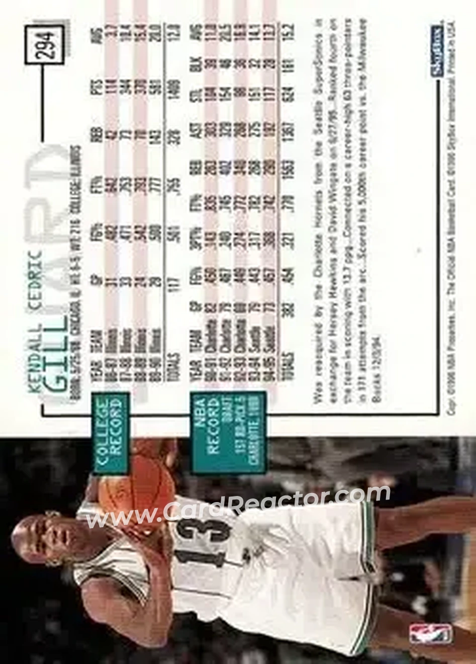 1995-96 Hoops #294 - Kendall Gill - Charlotte Hornets - Back
