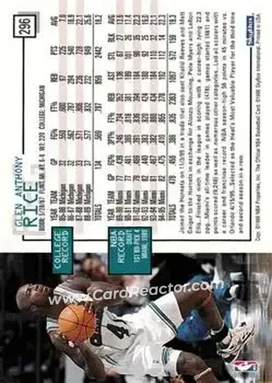 1995-96 Hoops #296 - Glen Rice - Charlotte Hornets - Back