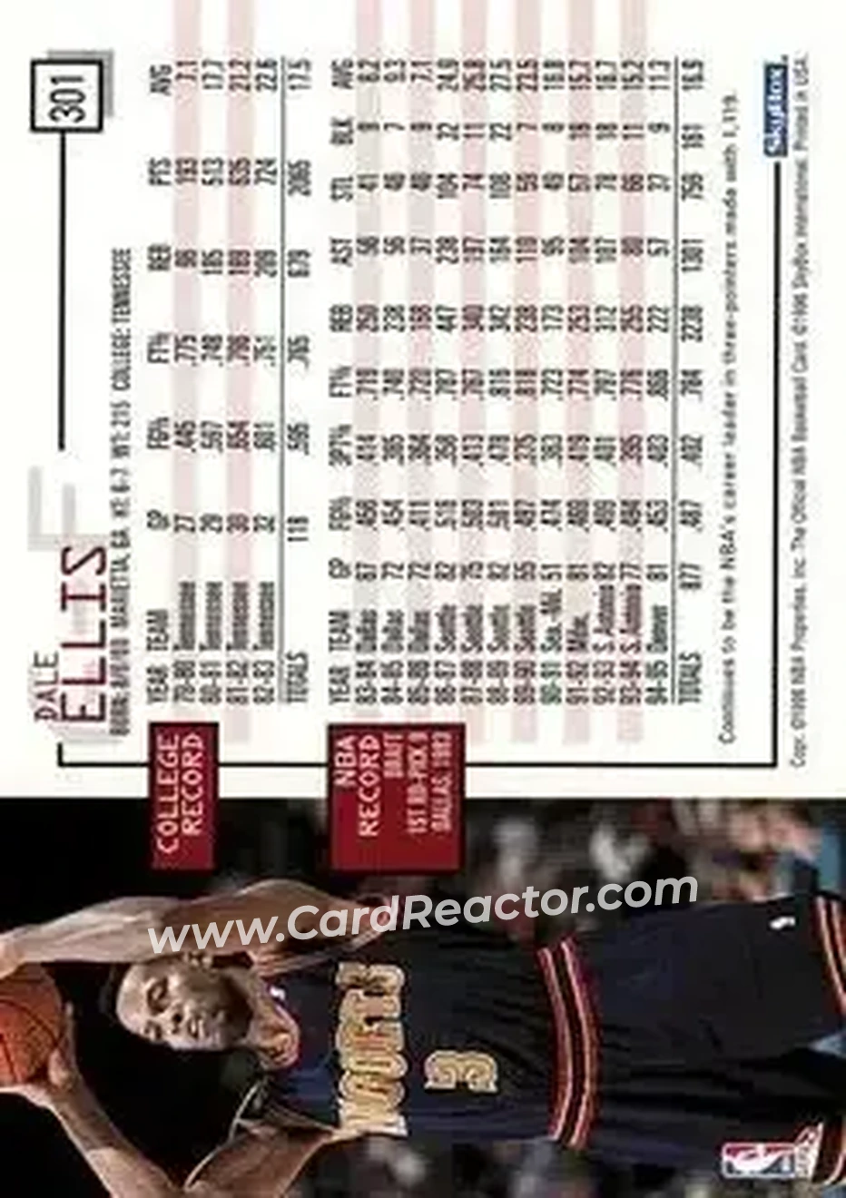 1995-96 Hoops #301 - Dale Ellis - Denver Nuggets - Back