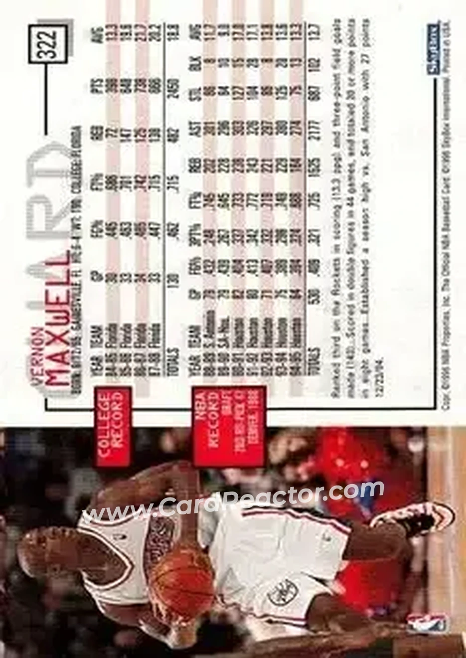 1995-96 Hoops #322 - Vernon Maxwell - Philadelphia 76ers - Back