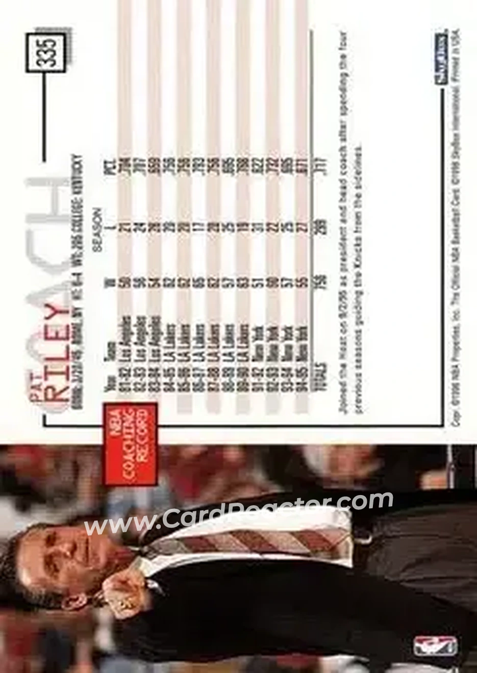 1995-96 Hoops #335 - Pat Riley - Miami Heat - Back