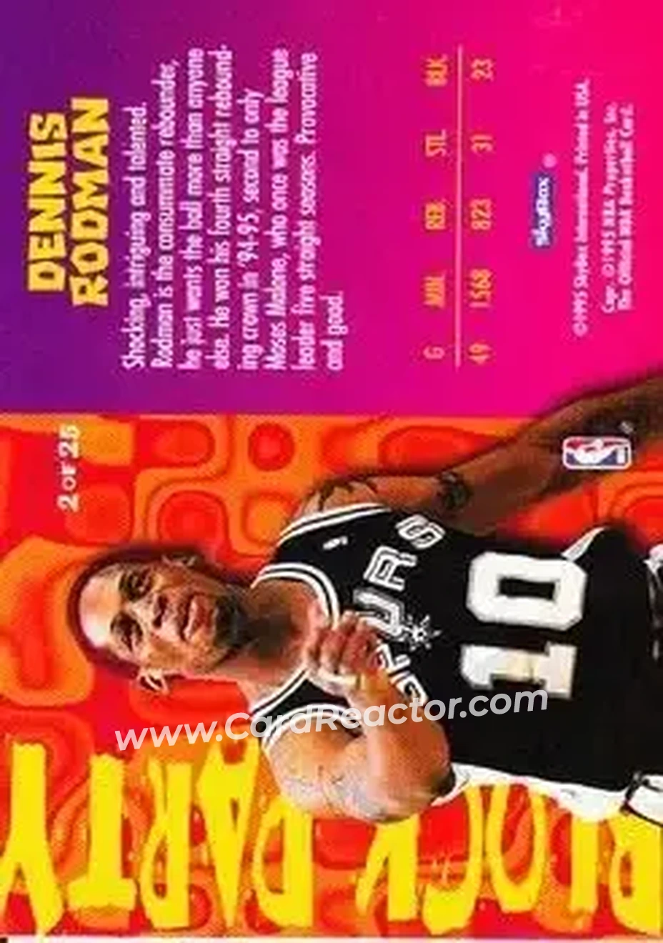 1995-96 Hoops - Block Party #2 - Dennis Rodman - San Antonio Spurs - Back