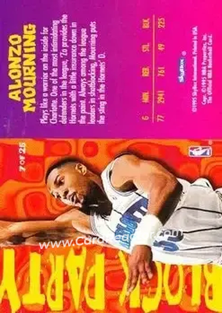 1995-96 Hoops - Block Party #7 - Alonzo Mourning - Charlotte Hornets - Back