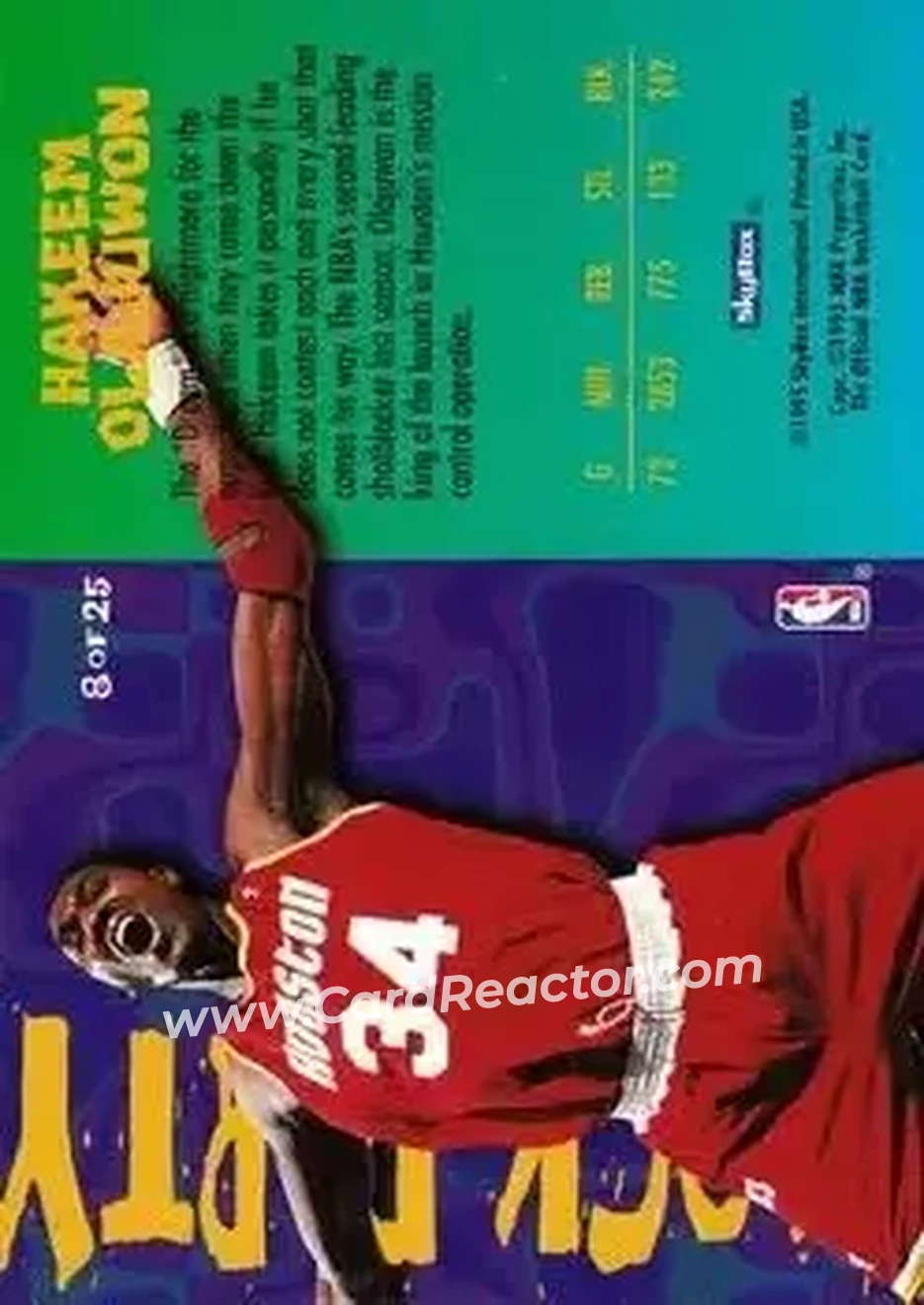 1995-96 Hoops - Block Party #8 - Hakeem Olajuwon - Houston Rockets - Back