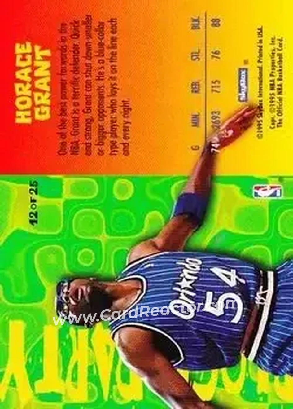 1995-96 Hoops - Block Party #12 - Horace Grant - Orlando Magic - Back