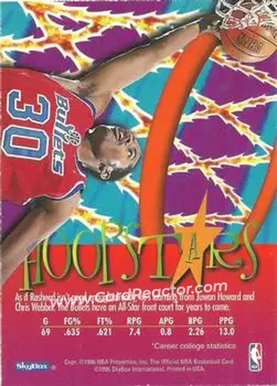 1995-96 Hoops - Hoopstars #HS12 - Rasheed Wallace - Washington Bullets - Back