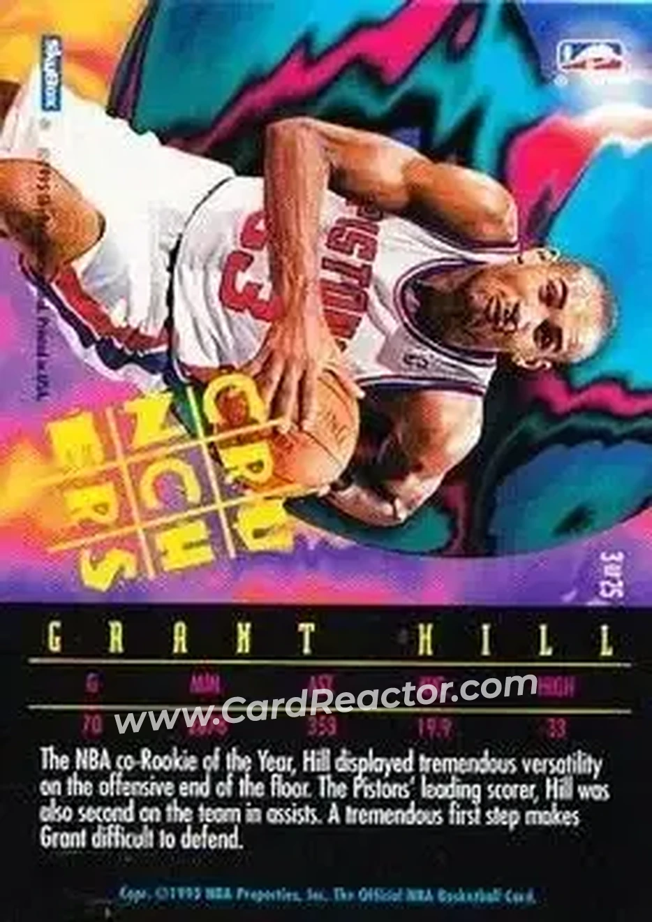 1995-96 Hoops - Number Crunchers #3 - Grant Hill - Detroit Pistons - Back