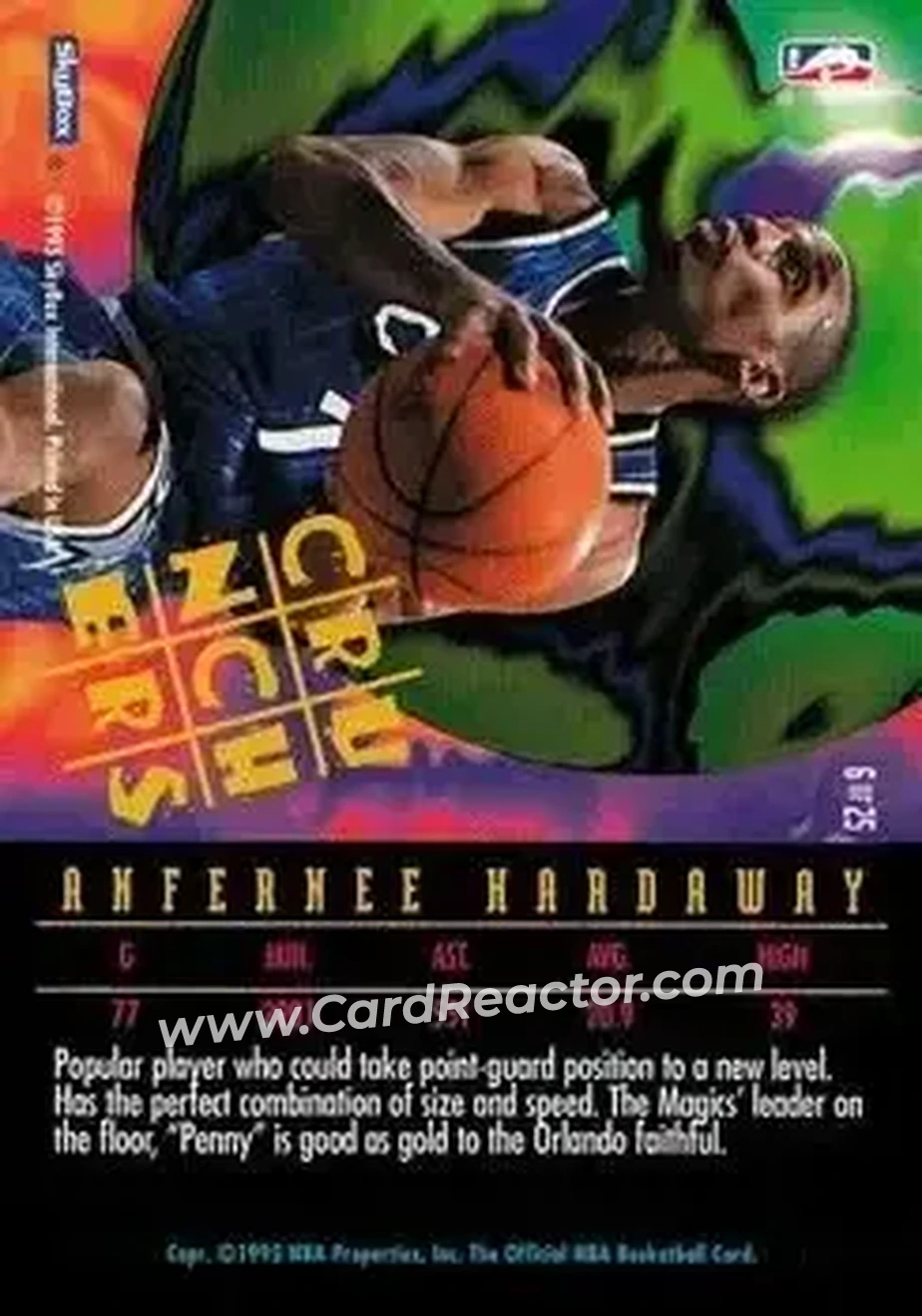 1995-96 Hoops - Number Crunchers #6 - Anfernee Hardaway - Orlando Magic - Back