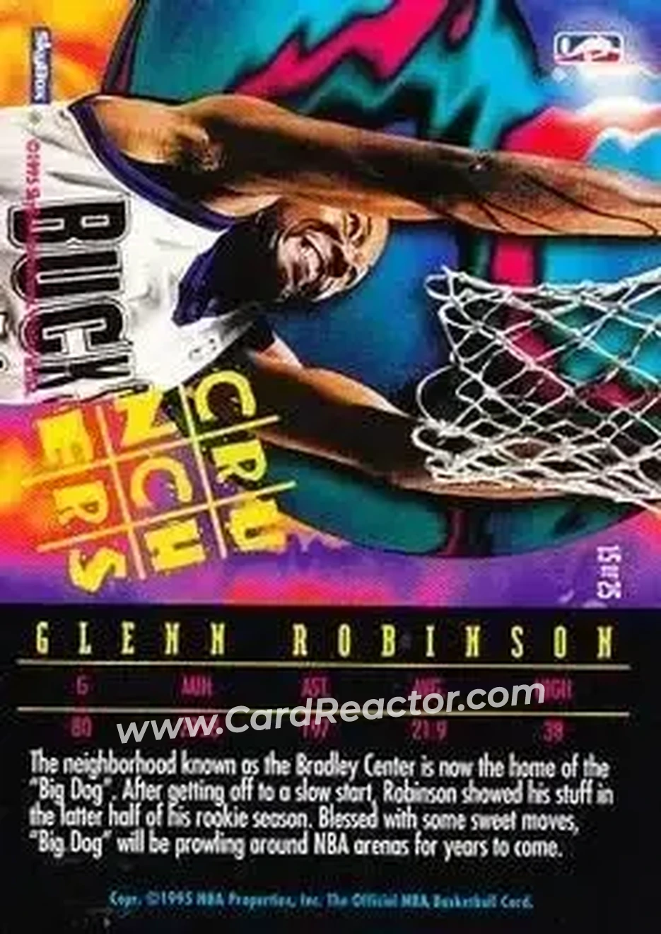 1995-96 Hoops - Number Crunchers #15 - Glenn Robinson - Milwaukee Bucks - Back