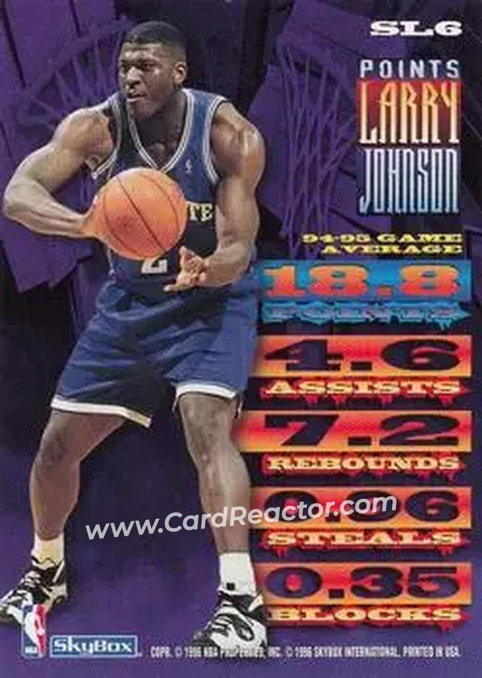 1995-96 Hoops - Slamland #SL6 - Larry Johnson - Charlotte Hornets - Back
