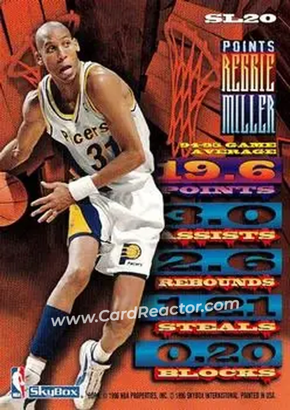 1995-96 Hoops - Slamland #SL20 - Reggie Miller - Indiana Pacers - Back
