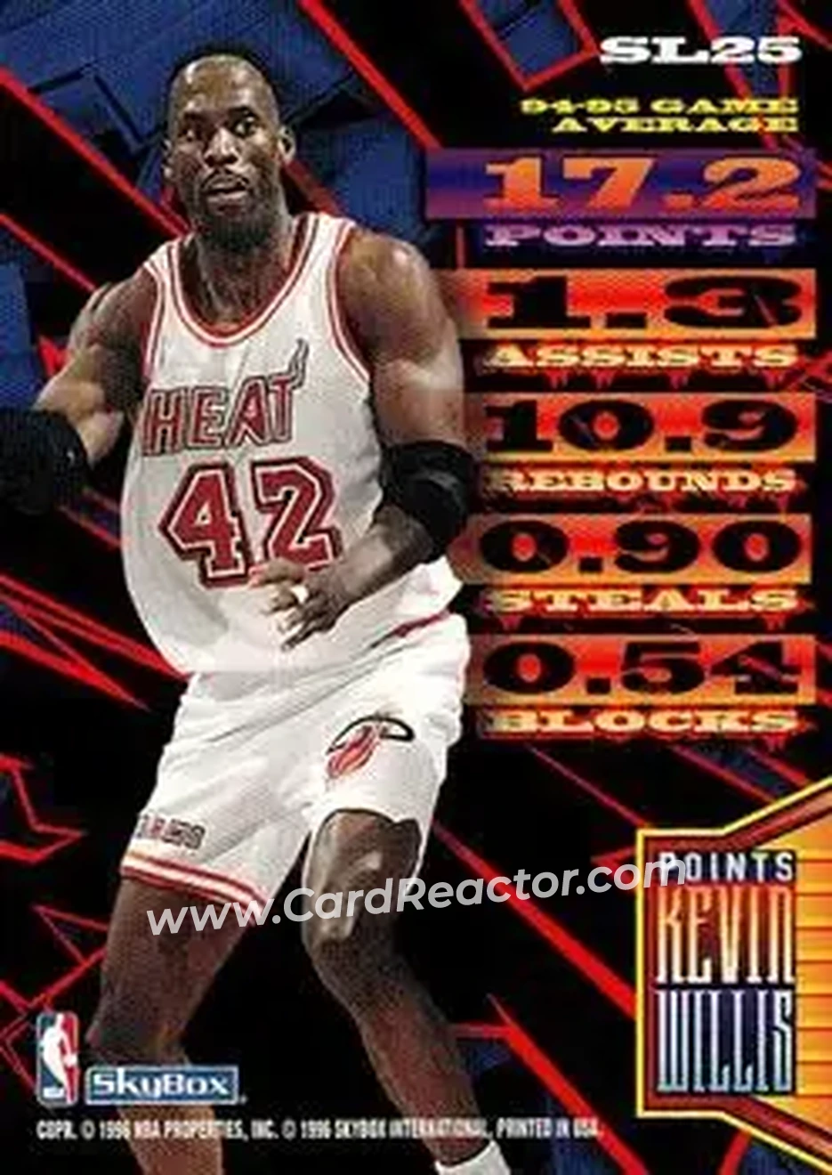1995-96 Hoops - Slamland #SL25 - Kevin Willis - Miami Heat - Back