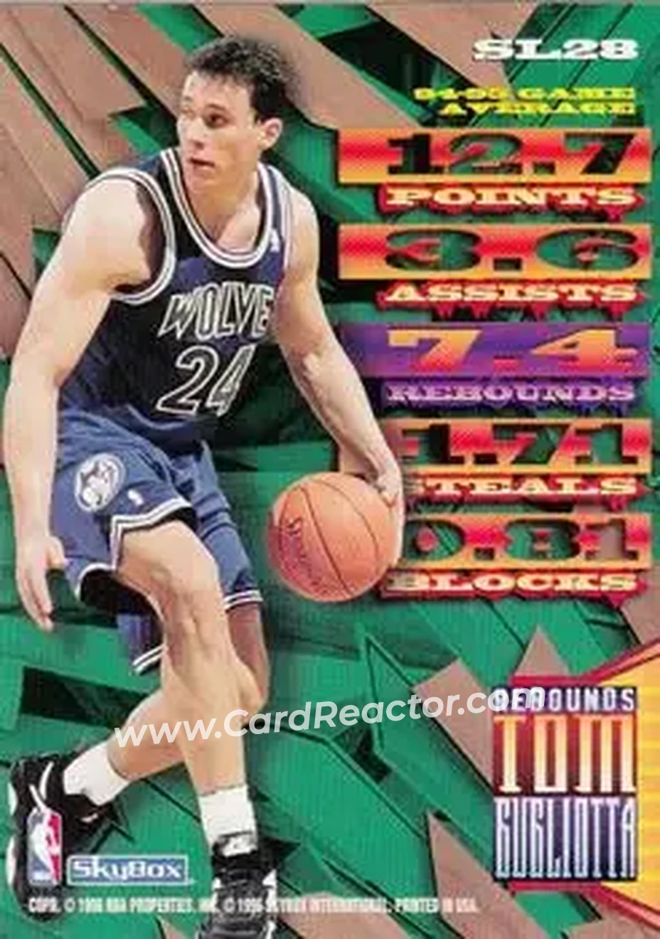 1995-96 Hoops - Slamland #SL28 - Tom Gugliotta - Minnesota Timberwolves - Back