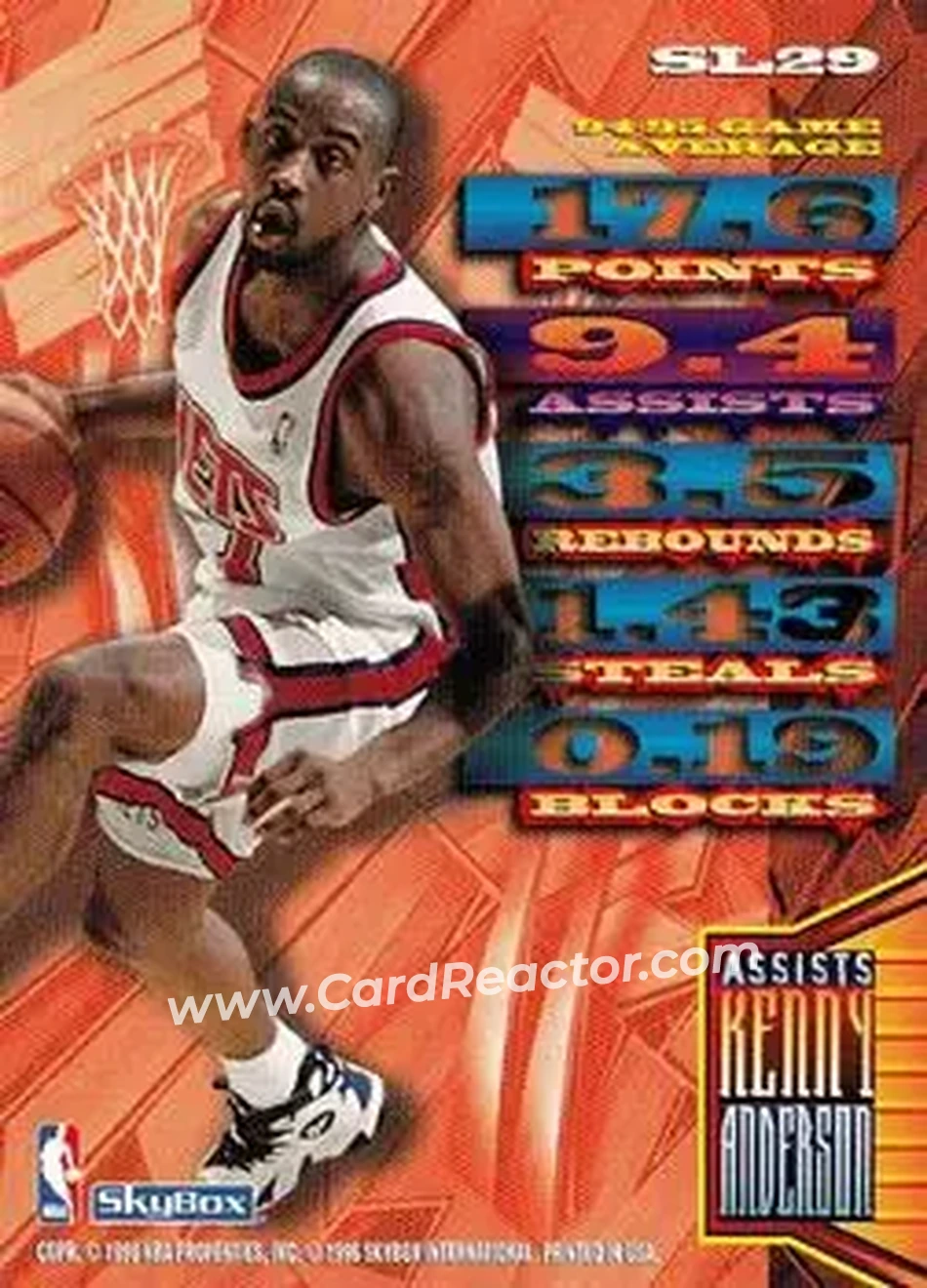 1995-96 Hoops - Slamland #SL29 - Kenny Anderson - New Jersey Nets - Back