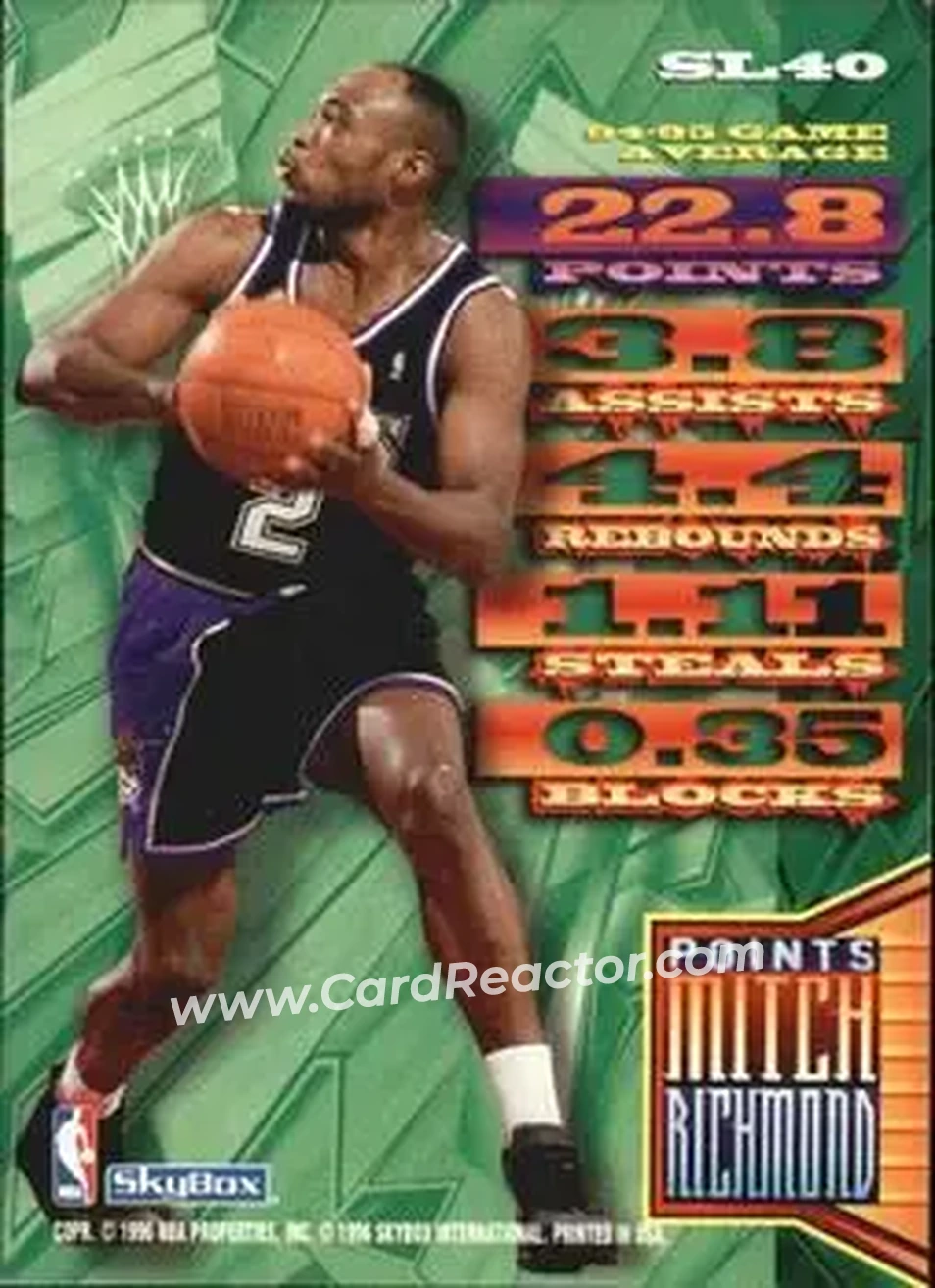 1995-96 Hoops - Slamland #SL40 - Mitch Richmond - Sacramento Kings - Back