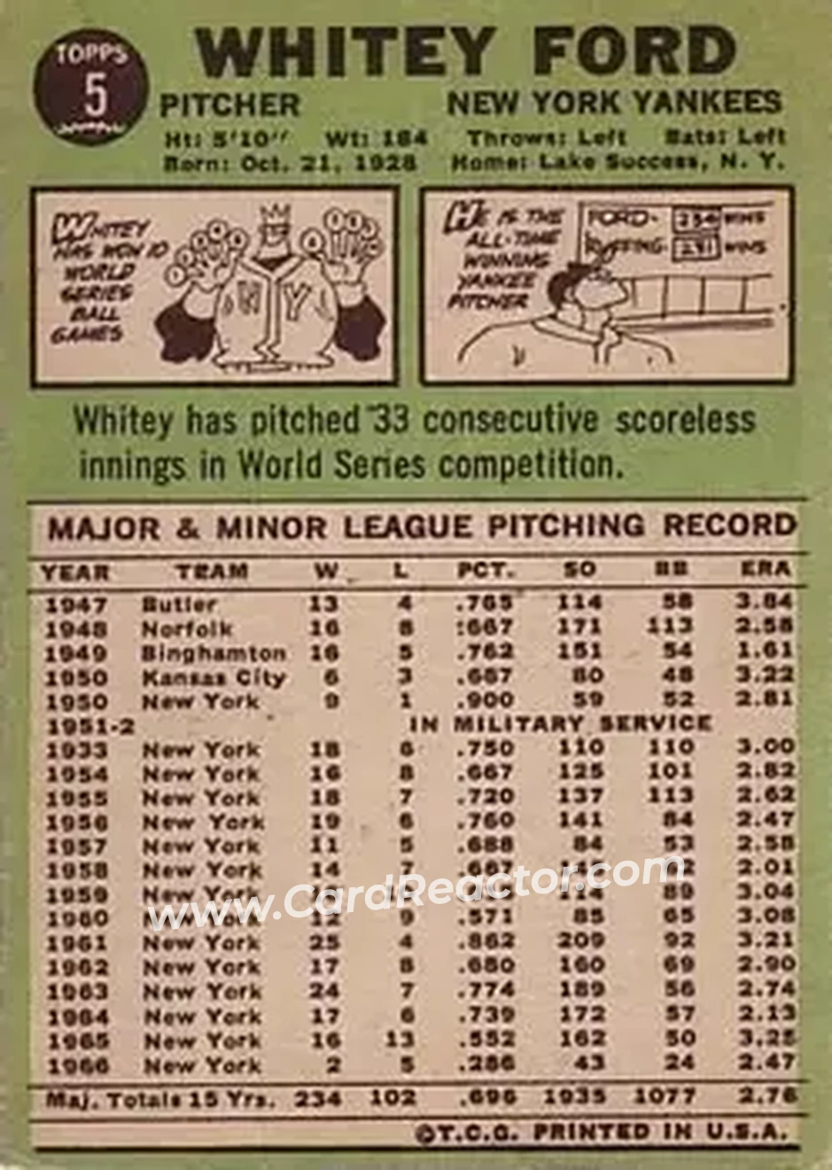 1967 Topps #5 - Ed "Whitey" Ford - New York Yankees - Back