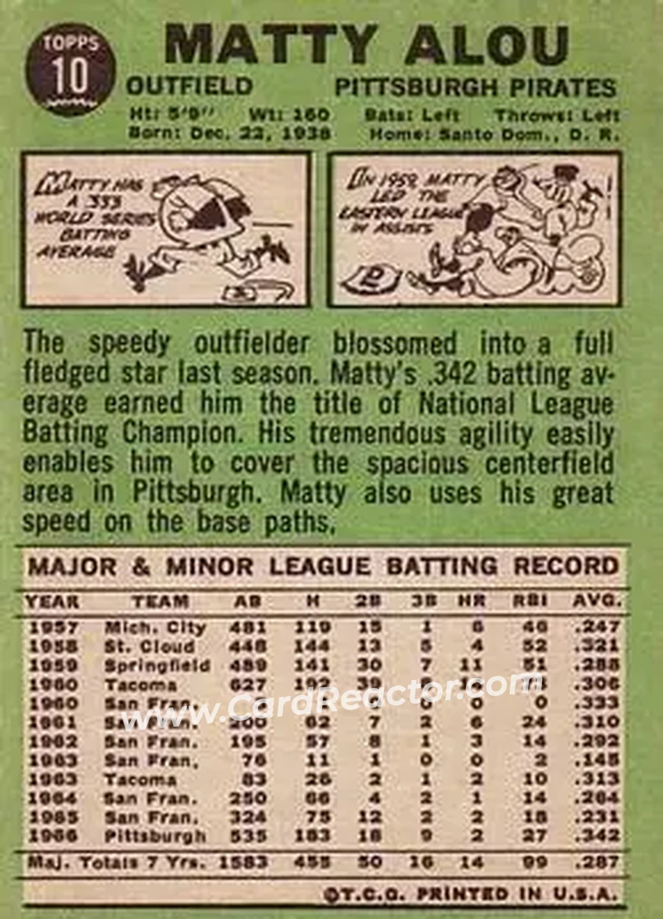 1967 Topps #10 - Matty Alou - Pittsburgh Pirates - Back