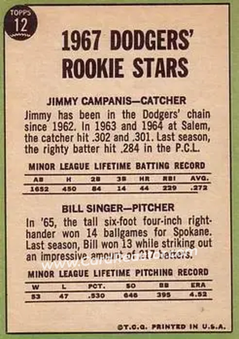 1967 Topps #12 - Card #12 - Los Angeles Dodgers - Back