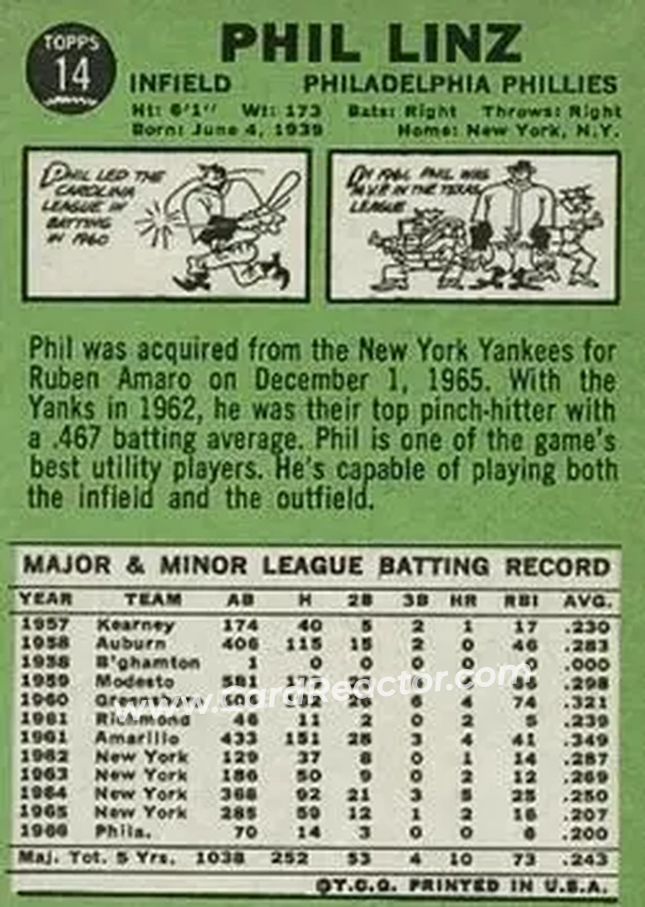 1967 Topps #14 - Phil Linz - Philadelphia Phillies - Back