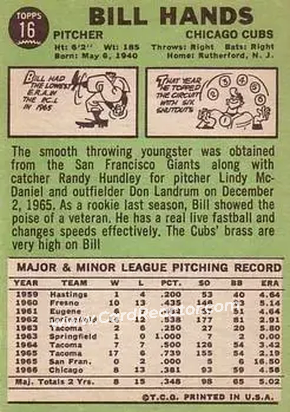 1967 Topps #16 - Bill Hands - Chicago Cubs - Back