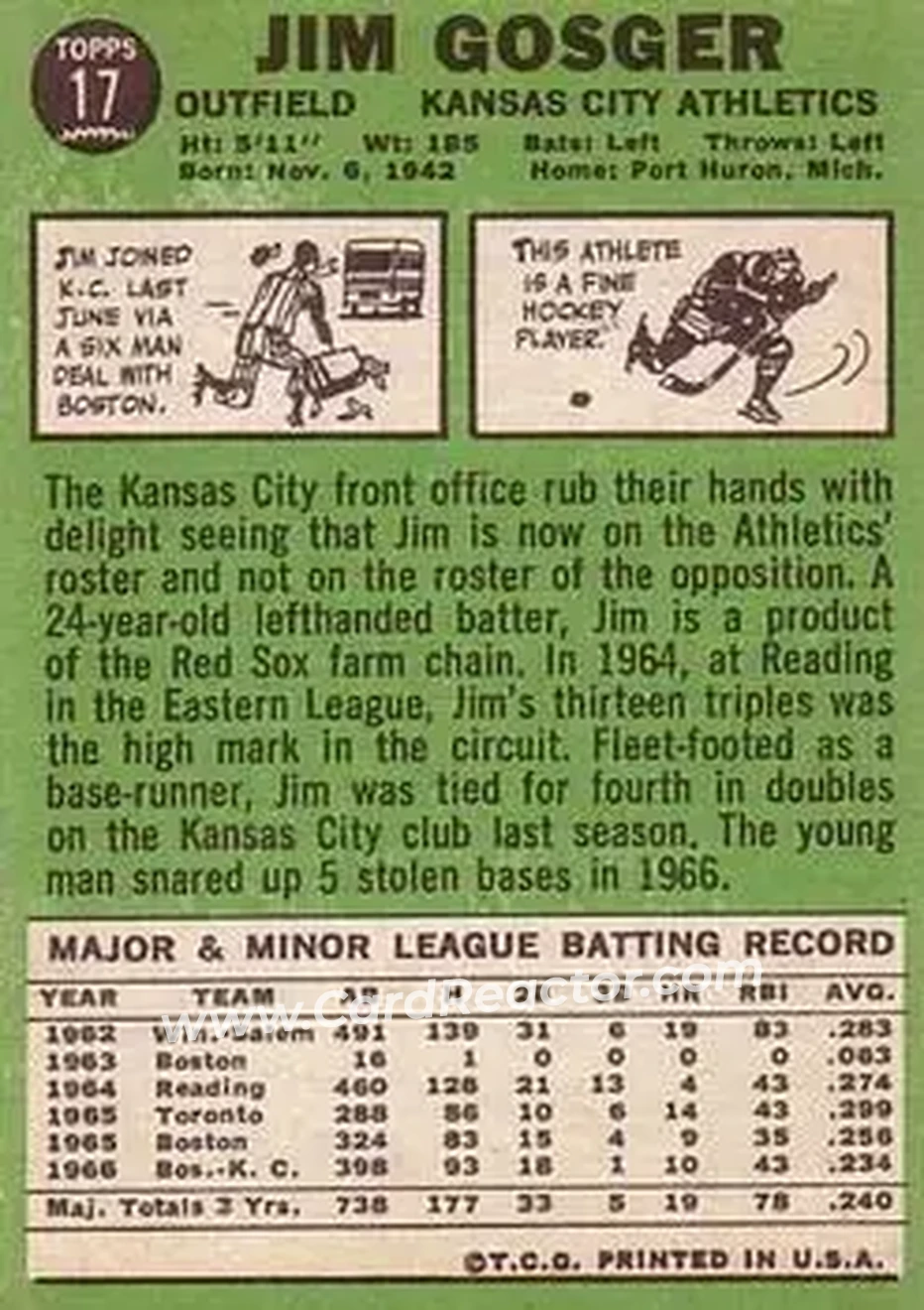 1967 Topps #17 - Jim Gosger - Kansas City Athletics - Back