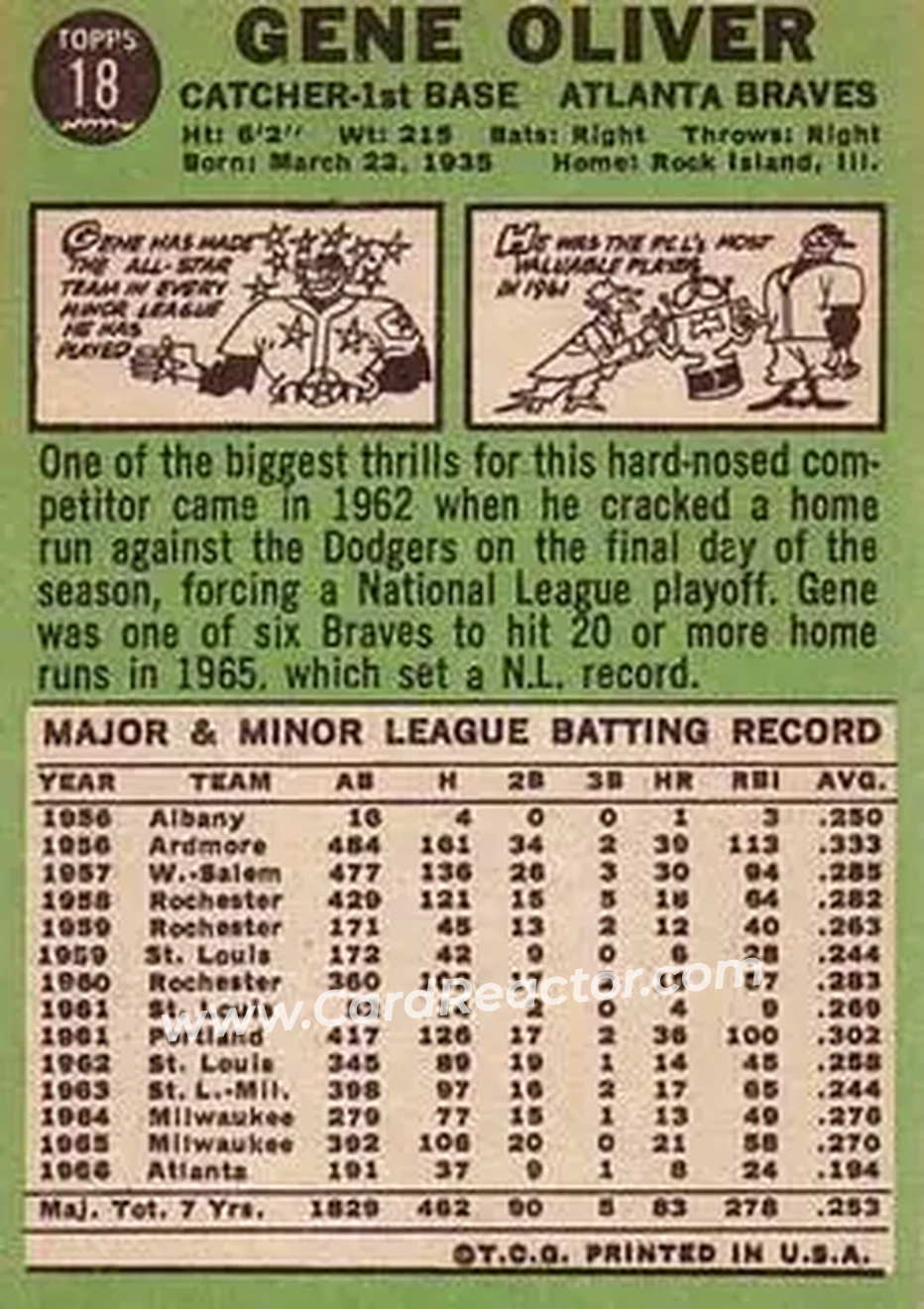 1967 Topps #18 - Gene Oliver - Atlanta Braves - Back