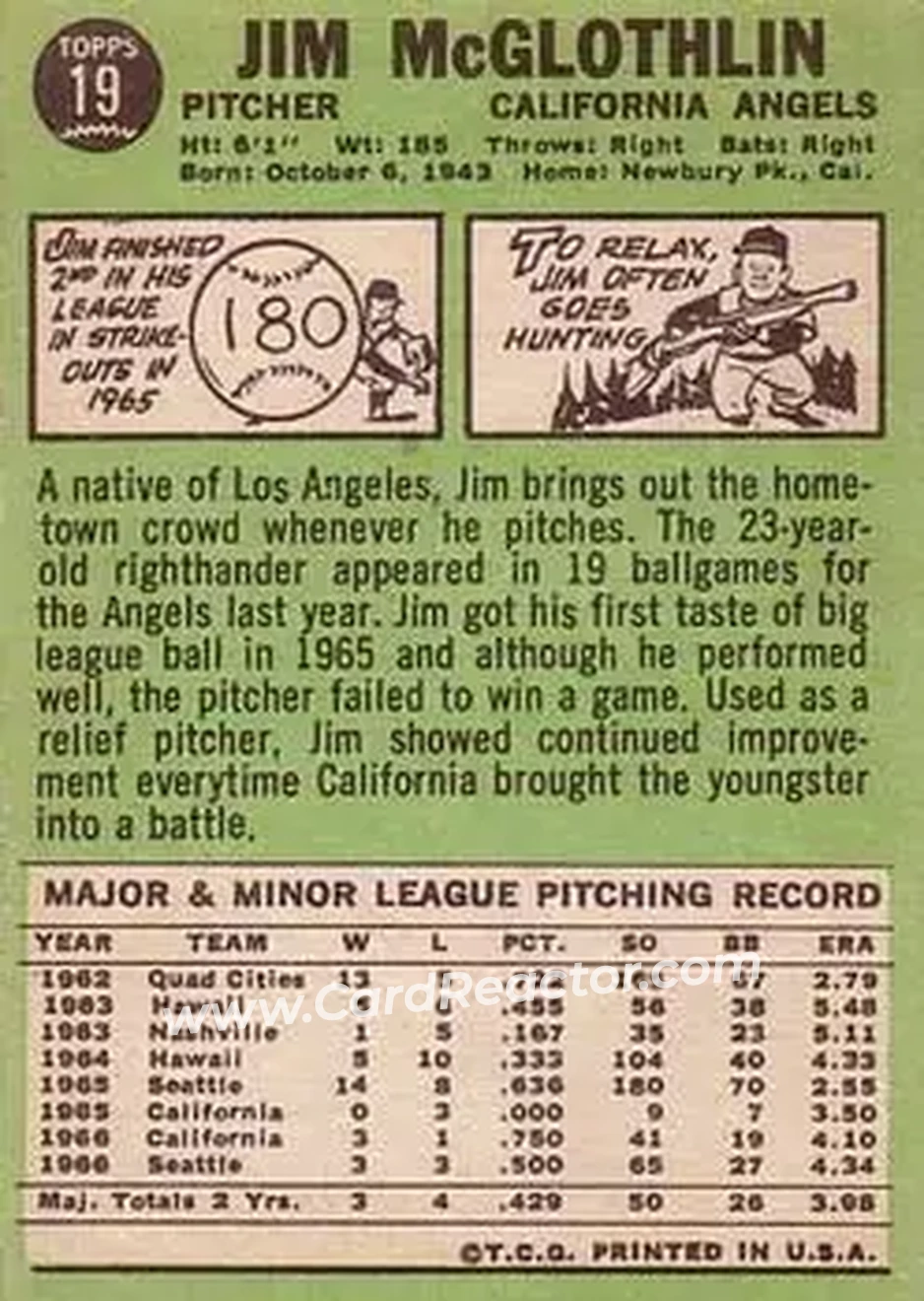 1967 Topps #19 - Jim McGlothlin - California Angels - Back