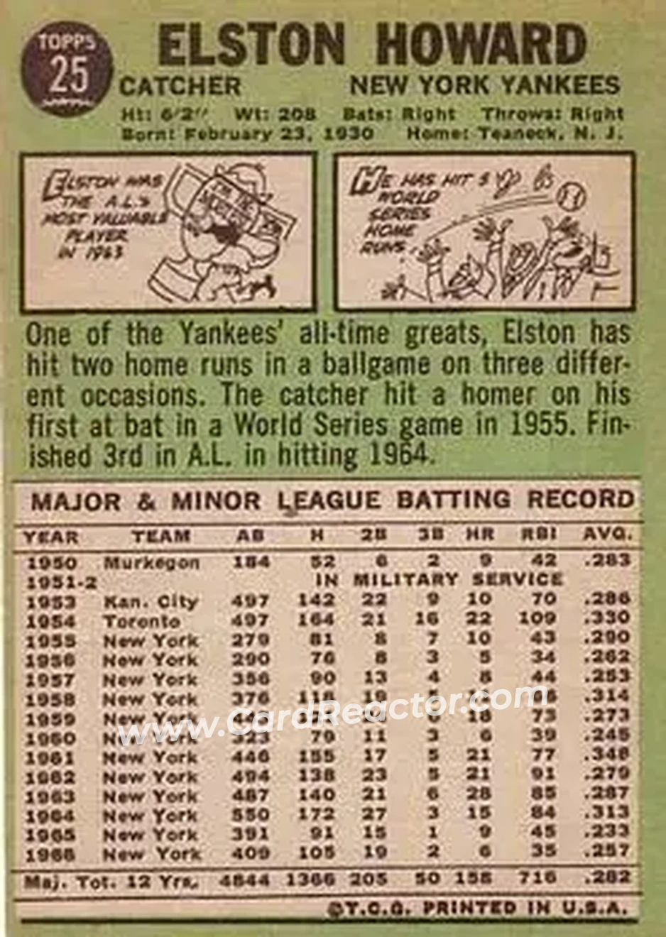 1967 Topps #25 - Elston Howard - New York Yankees - Back