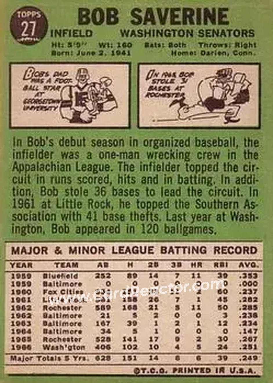 1967 Topps #27 - Bob Saverine - Washington Senators - Back 1967 Topps #27 - Bob Saverine - Washington Senators - Back