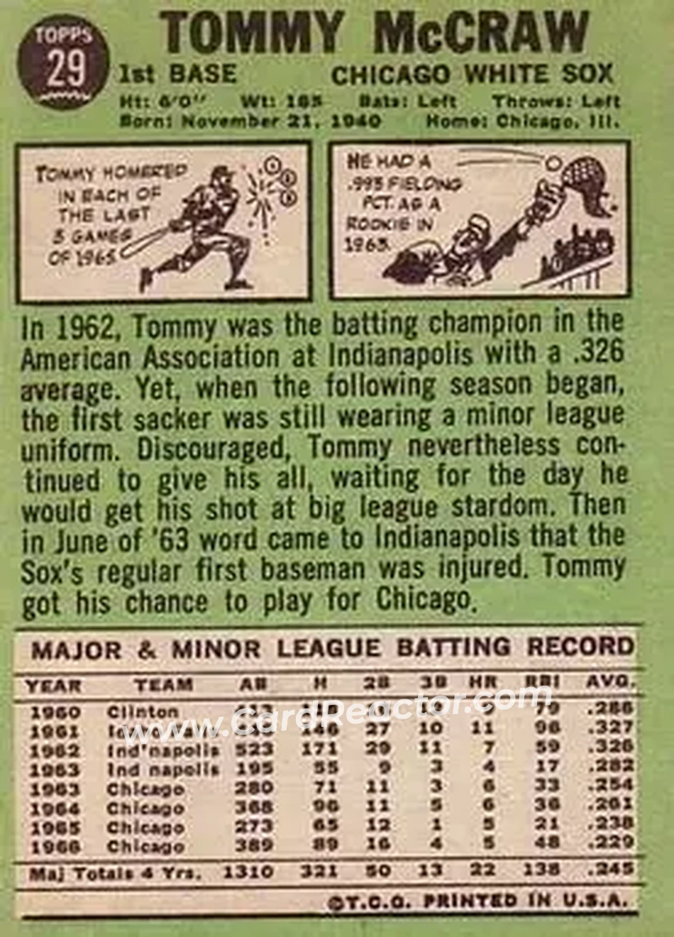 1967 Topps #29 - Tommy McCraw - Chicago White Sox - Back