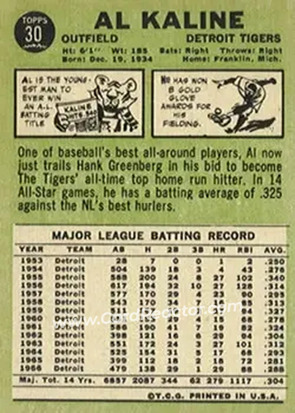 1967 Topps #30 - Al Kaline - Detroit Tigers - Back
