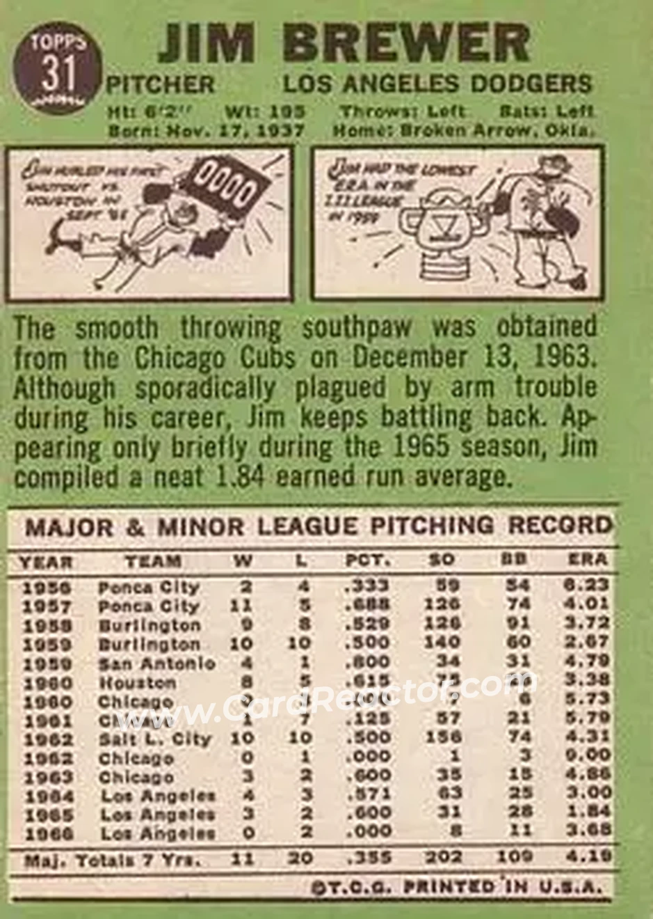 1967 Topps #31 - Jim Brewer - Los Angeles Dodgers - Back