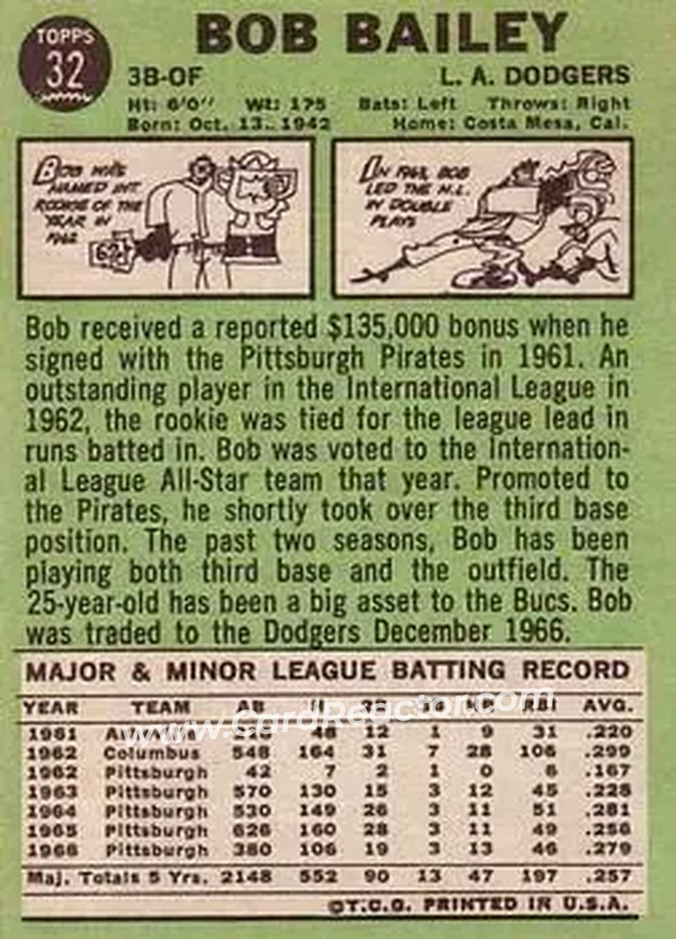 1967 Topps #32 - Bob Bailey - Los Angeles Dodgers - Back