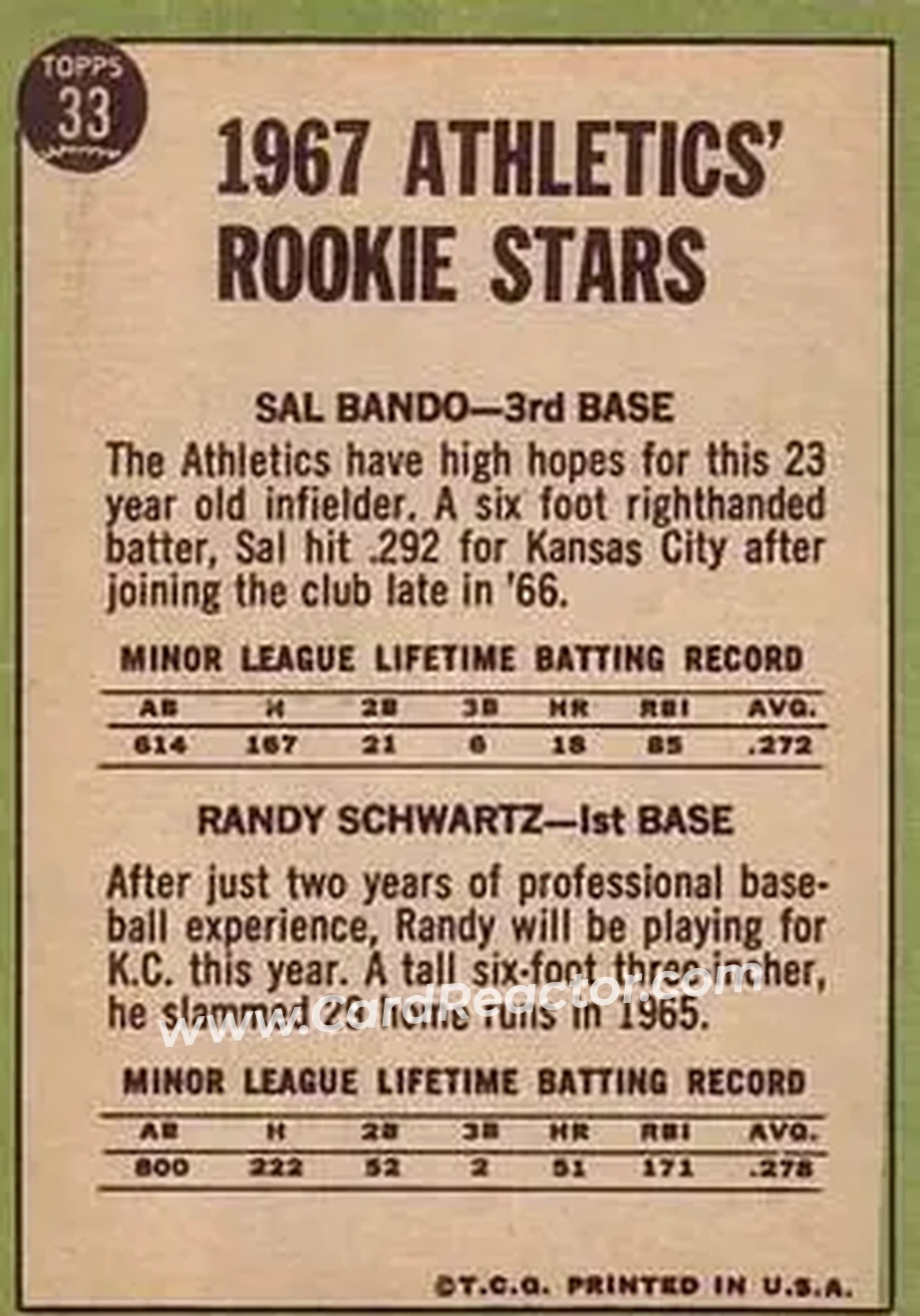 1967 Topps #33 - Card #33 - Kansas City Athletics - Back