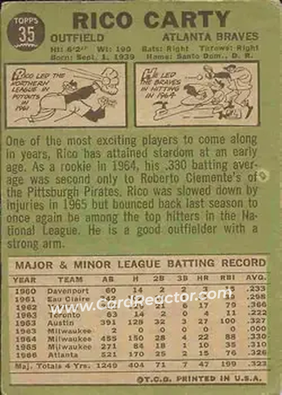 1967 Topps #35 - Rico Carty - Atlanta Braves - Back