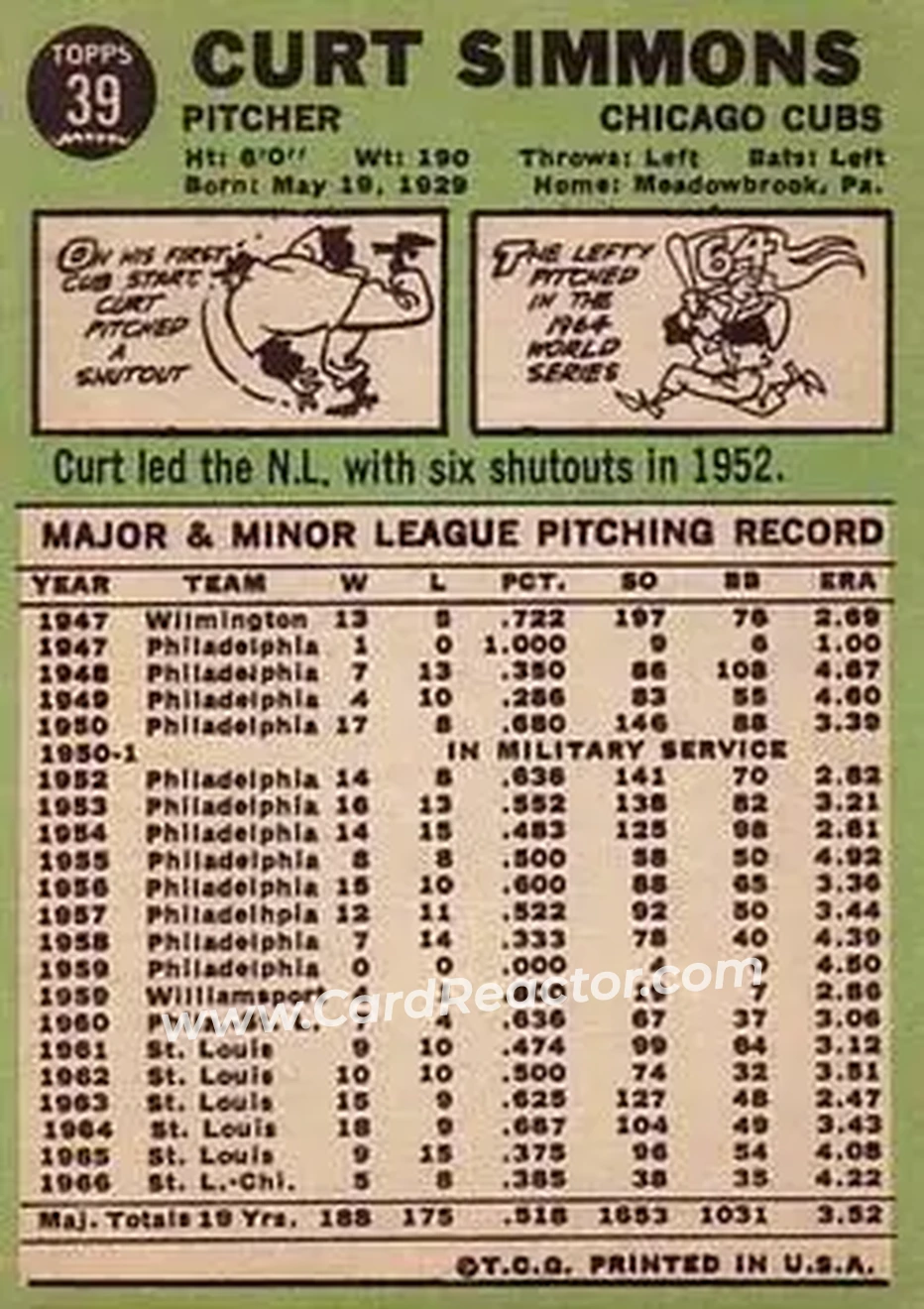 1967 Topps #39 - Curt Simmons - Chicago Cubs - Back