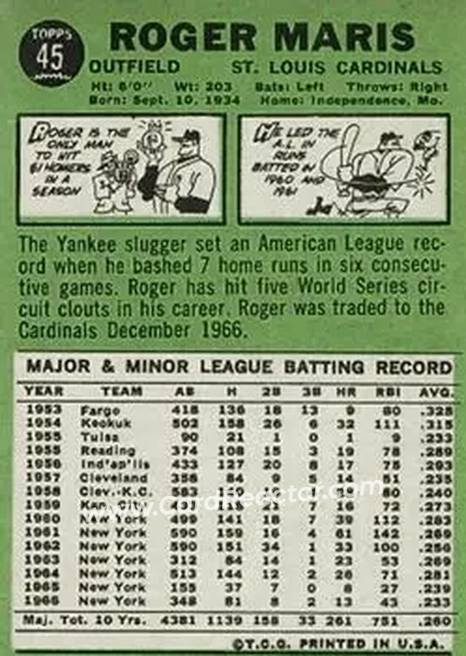 1967 Topps #45 - Roger Maris - St. Louis Cardinals - Back 1967 Topps #45 - Roger Maris - St. Louis Cardinals - Back