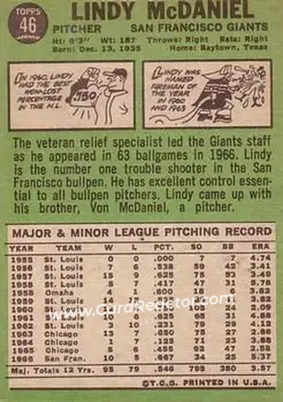1967 Topps #46 - Lindy McDaniel - San Francisco Giants - Back