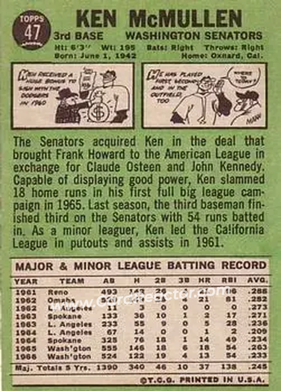 1967 Topps #47 - Ken McMullen - Washington Senators - Back 1967 Topps #47 - Ken McMullen - Washington Senators - Back